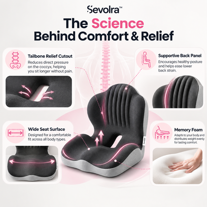 Sevolra™ Orthopedic Cushion